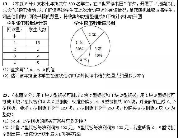 2018中考数学试卷及答案详解！你觉得难不难，能做对几题呢？