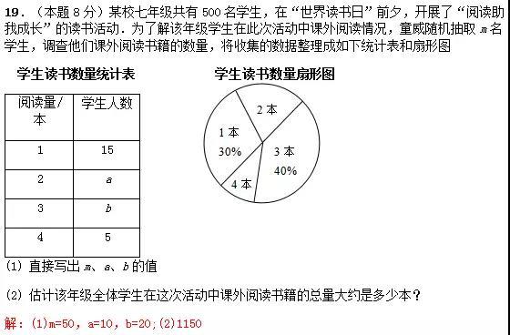 2018中考数学试卷及答案详解！你觉得难不难，能做对几题呢？