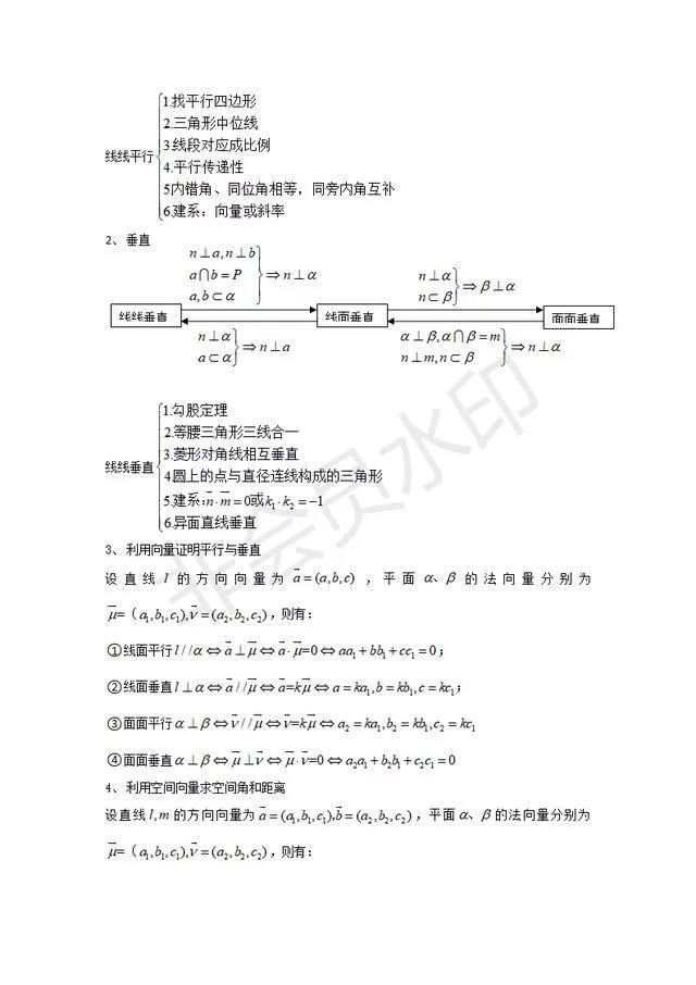 高考641分学霸：突破高中数学瓶颈这份资料务必印，成绩不下140！