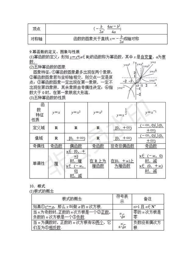 高考641分学霸：突破高中数学瓶颈这份资料务必印，成绩不下140！