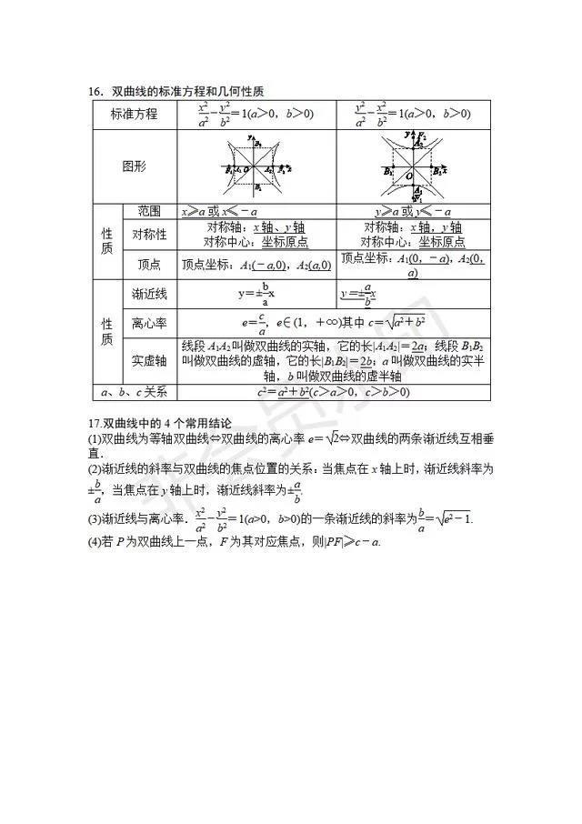 高考641分学霸：突破高中数学瓶颈这份资料务必印，成绩不下140！