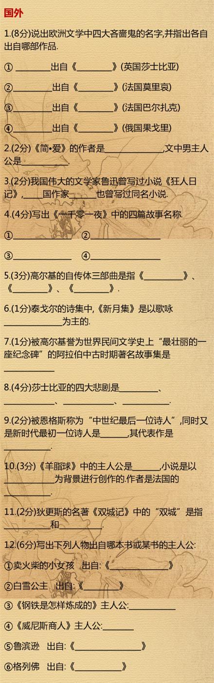 语文：中外名著知识点汇总（附答案），考试要考得奥！