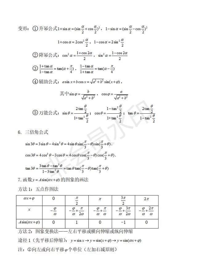 高考641分学霸：突破高中数学瓶颈这份资料务必印，成绩不下140！