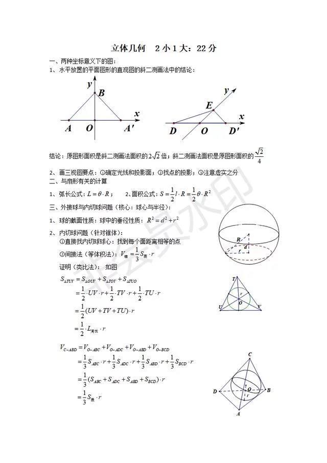 高考641分学霸：突破高中数学瓶颈这份资料务必印，成绩不下140！