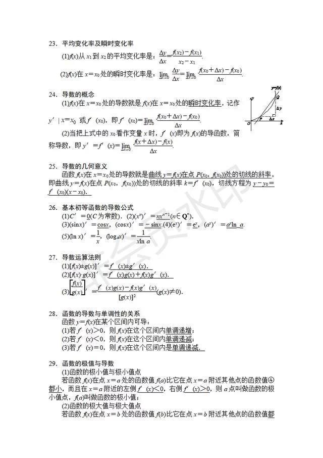 高考641分学霸：突破高中数学瓶颈这份资料务必印，成绩不下140！