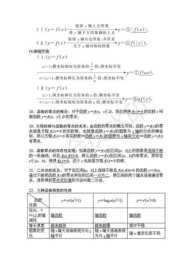 高考641分学霸：突破高中数学瓶颈这份资料务必印，成绩不下140！