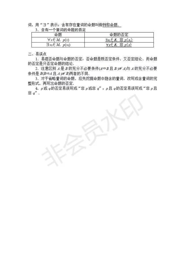 高考641分学霸：突破高中数学瓶颈这份资料务必印，成绩不下140！