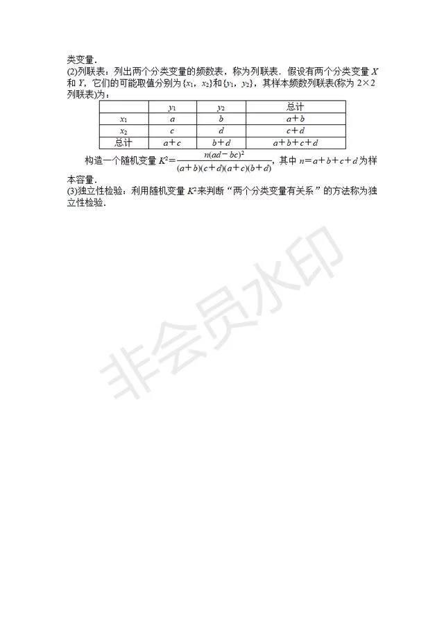 高考641分学霸：突破高中数学瓶颈这份资料务必印，成绩不下140！