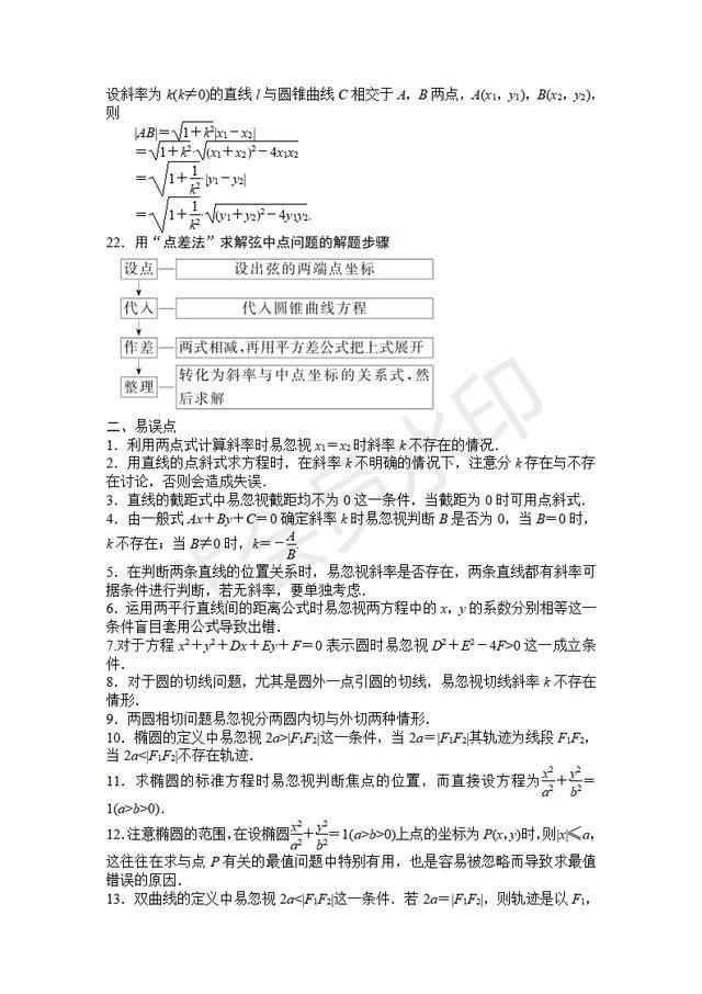 高考641分学霸：突破高中数学瓶颈这份资料务必印，成绩不下140！