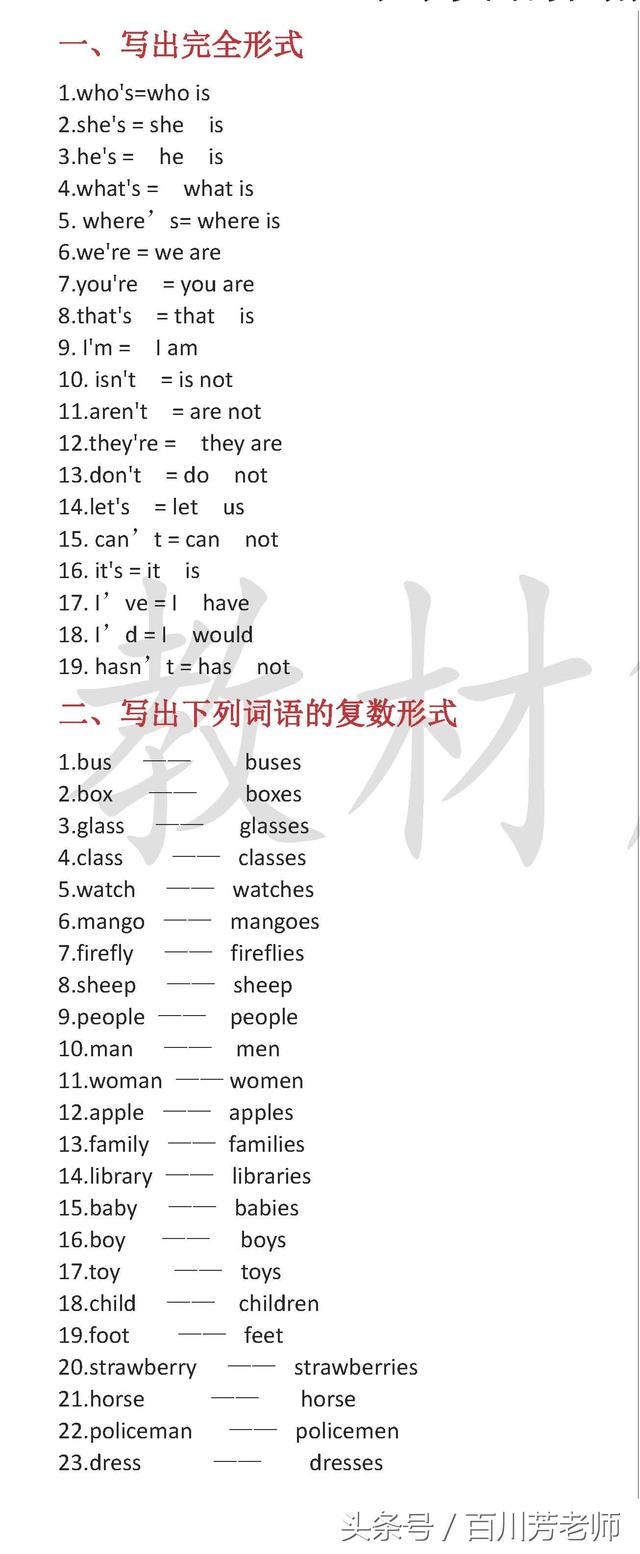 小学英语常考知识点汇总
