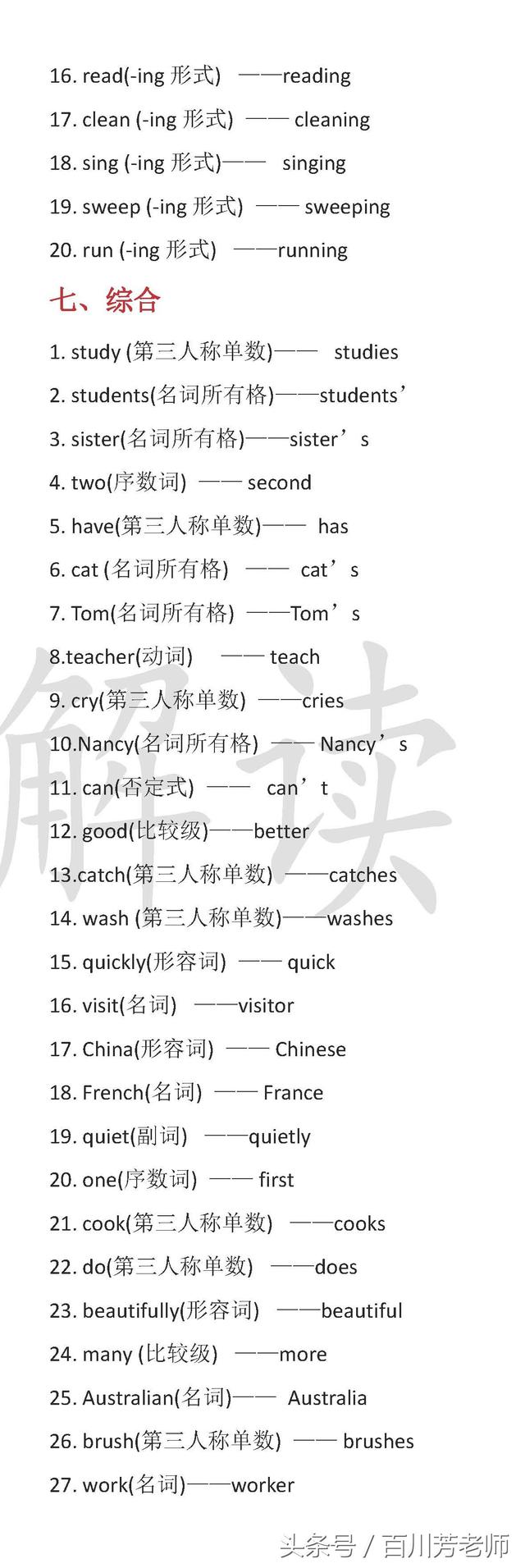 小学英语常考知识点汇总