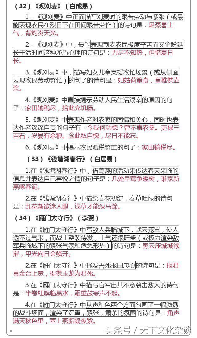 初中文言文重点知识汇总——学好这些至关重要！家长请为孩子收藏