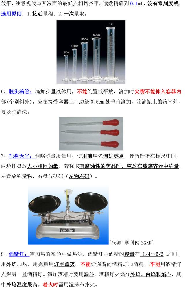 人教版九年级化学常见的化学仪器介绍，中考选择题常考到，要记牢