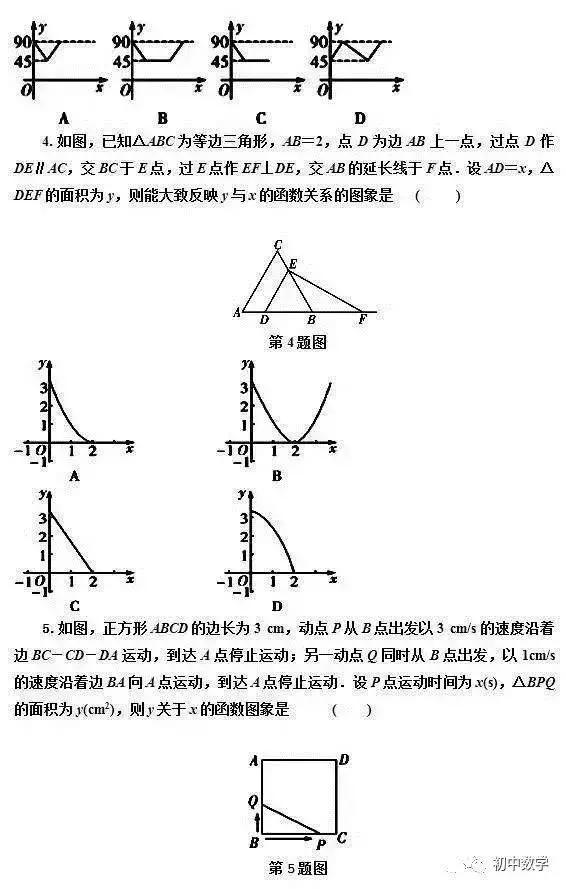 初中数学｜函数图像题必考5种类型，期末考试必备！