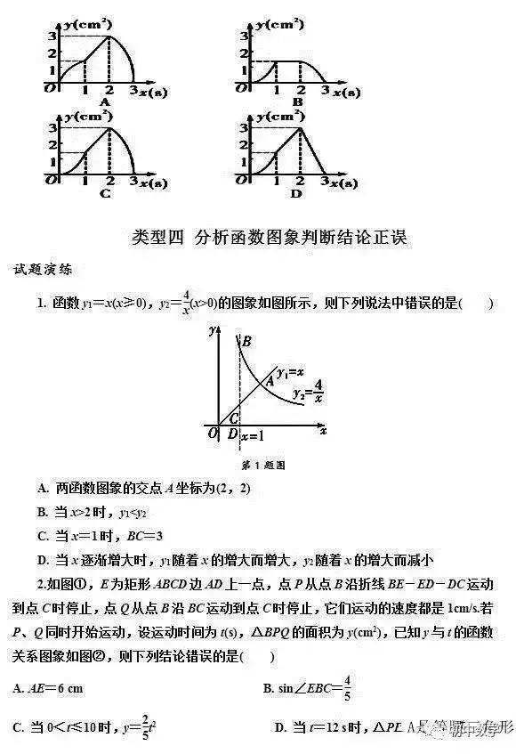 初中数学｜函数图像题必考5种类型，期末考试必备！