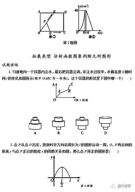 初中数学｜函数图像题必考5种类型，期末考试必备！