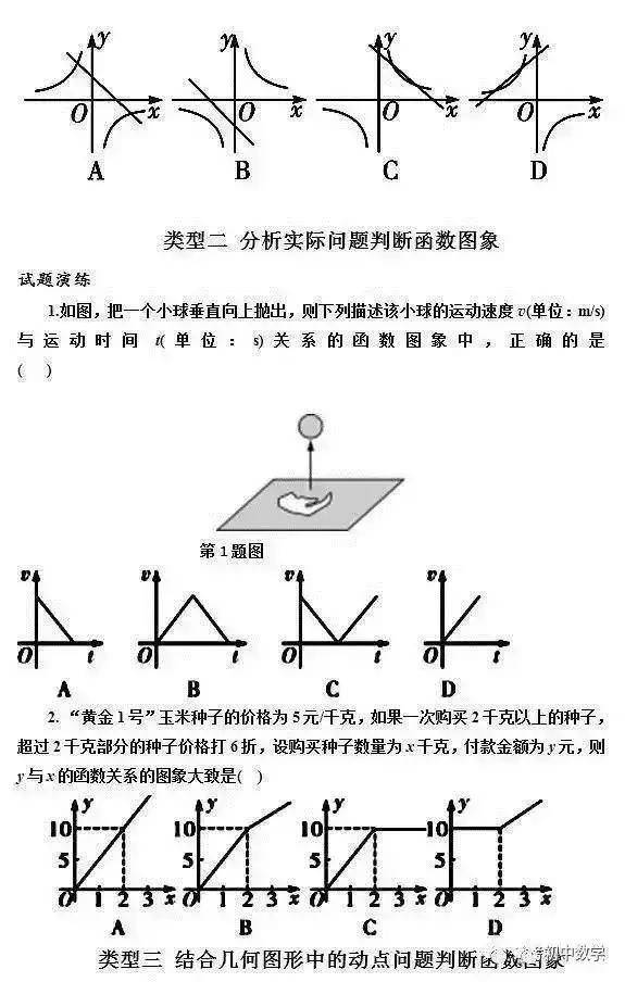 初中数学｜函数图像题必考5种类型，期末考试必备！