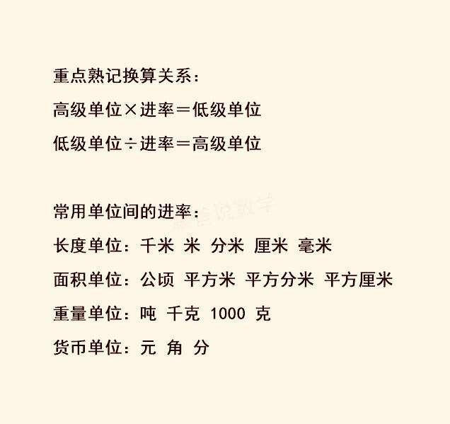 小学数学各种单位的换算及专项练习！