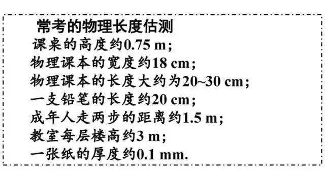 初二物理，1-2章知识梳理题型讲解重难点解析