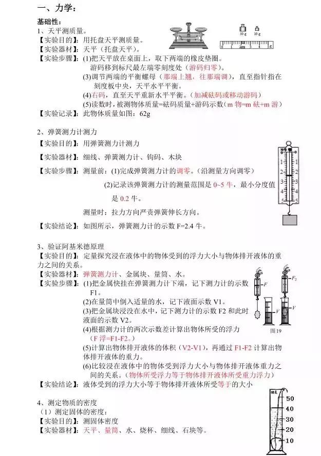 如果您孩子正上初二，这份物理实验操作正确步骤为孩子保存起来！