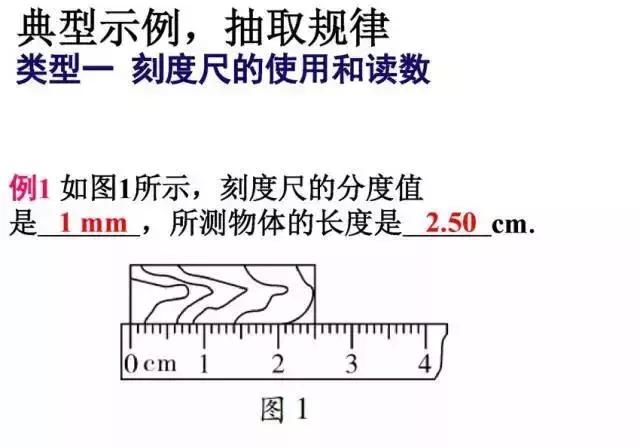 初二物理，1-2章知识梳理题型讲解重难点解析