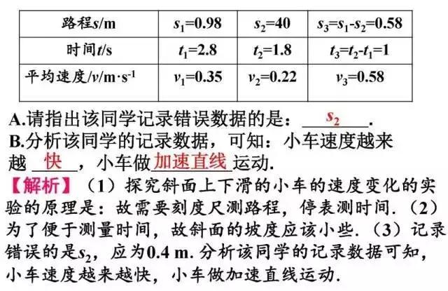 初二物理，1-2章知识梳理题型讲解重难点解析