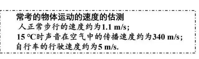 初二物理，1-2章知识梳理题型讲解重难点解析