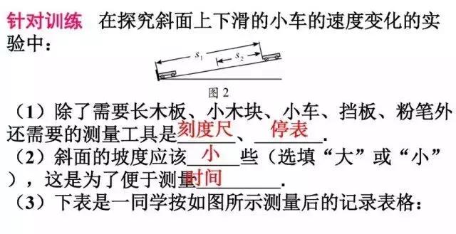 初二物理，1-2章知识梳理题型讲解重难点解析