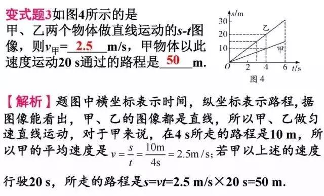 初二物理，1-2章知识梳理题型讲解重难点解析