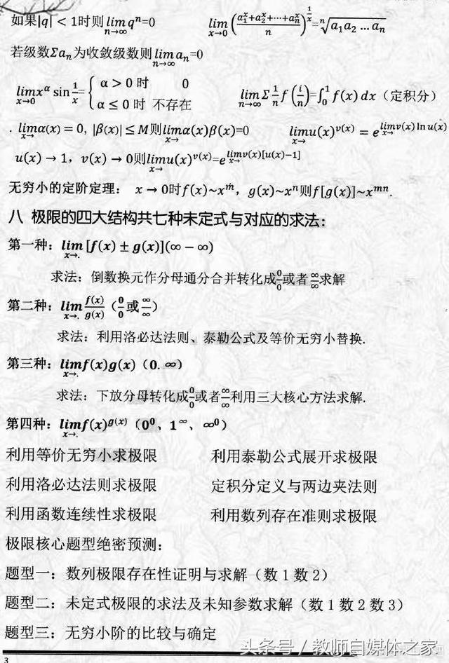 2019考研数学，极限专题+必考题型归纳总结