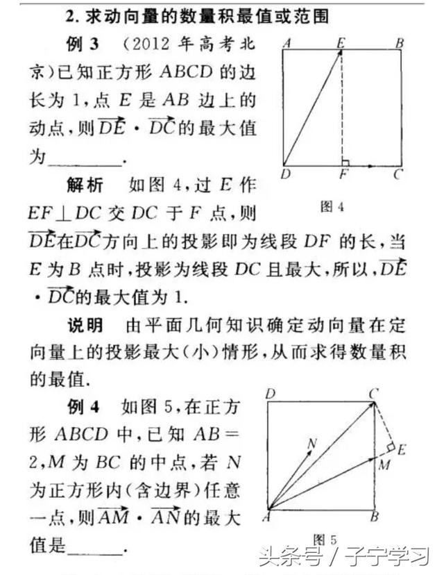 「高中数学」利用向量的几何意义解题