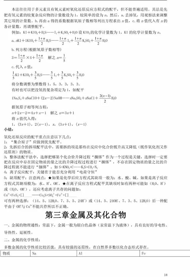 人教版高一化学必修一化学知识总结