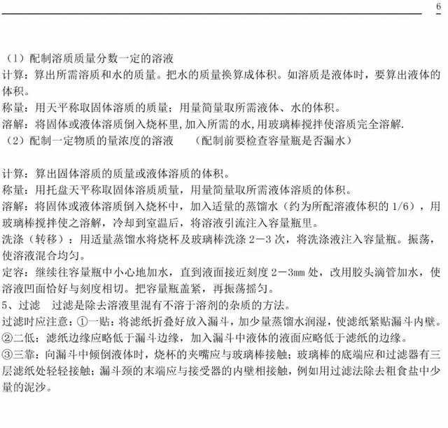 人教版高一化学必修一化学知识总结