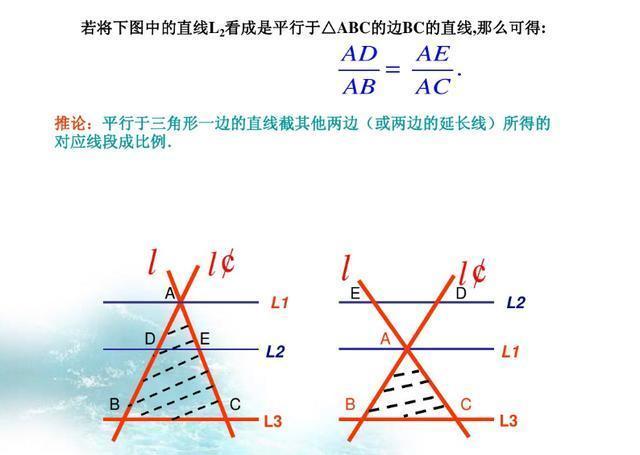 人教版：初中数学几何线段、三角形、圆重点汇总，暑假复习必备！