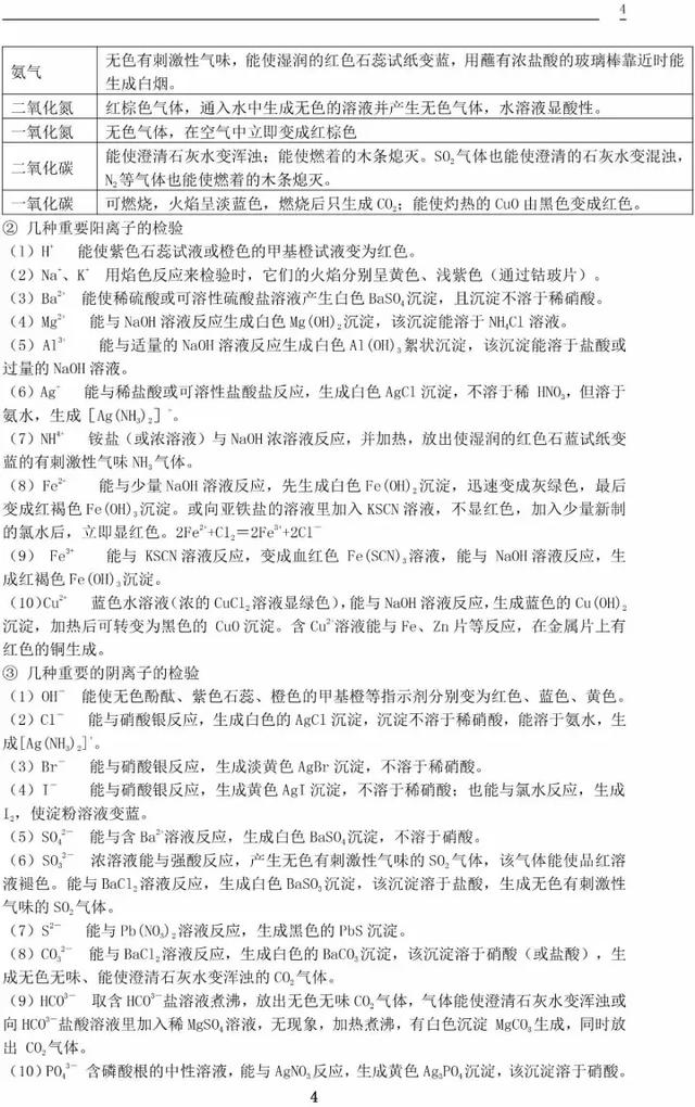 人教版高一化学必修一化学知识总结