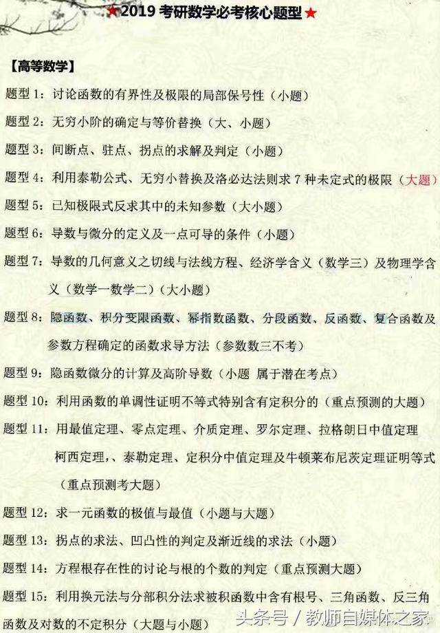 2019考研数学，极限专题+必考题型归纳总结