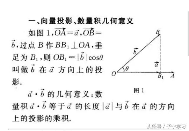 「高中数学」利用向量的几何意义解题