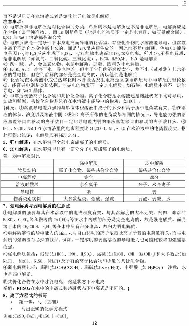 人教版高一化学必修一化学知识总结