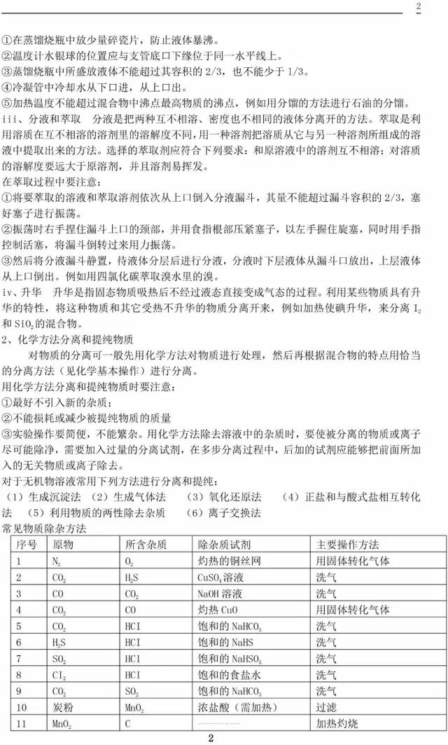 人教版高一化学必修一化学知识总结