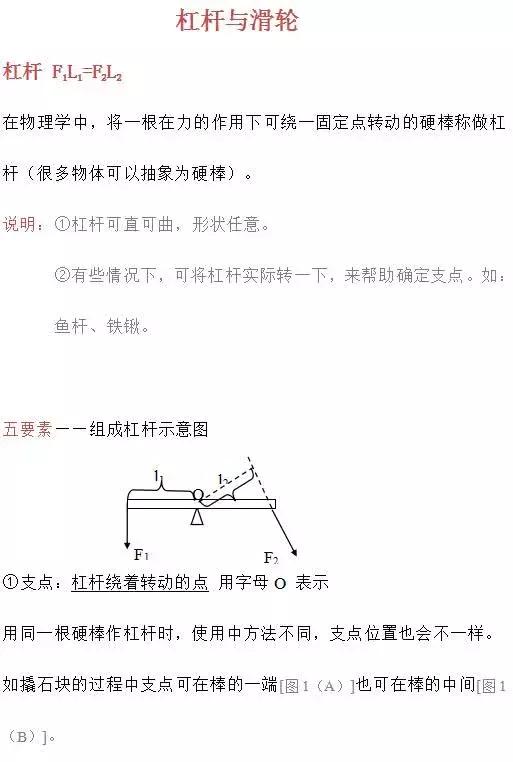 初中物理杠杆经典例题讲解