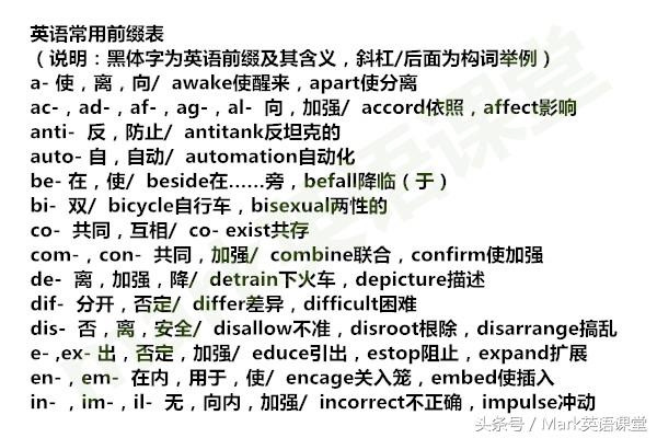 常见前缀、后缀、词根、例词，全套整理！记单词高效又轻松！