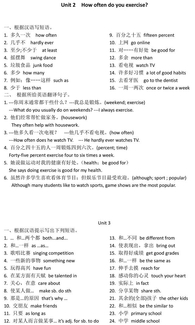 人教版八年级上册英语重点单词短语汇总，同学们趁着暑假都在背了