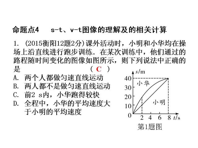 2019年中考物理备考——暑期总复习第一轮（夯基固本）（1）