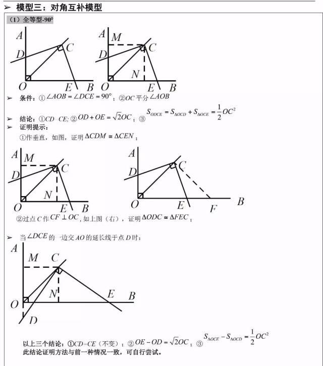 初中数学几何模型大汇总，掌握后初中数学几何题轻松搞定！