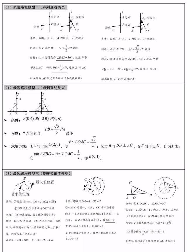 初中数学几何模型大汇总，掌握后初中数学几何题轻松搞定！