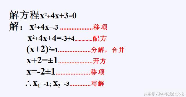 一元二次方程的解法——配方法/八年级暑期学习（三）