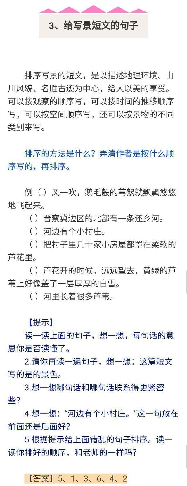 小学语文典型句型排序方法 中考之前必须背会