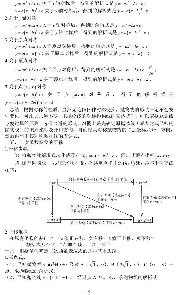 九年级数学上册二次函数知识点总结，带你攻克中考难点二次函数！