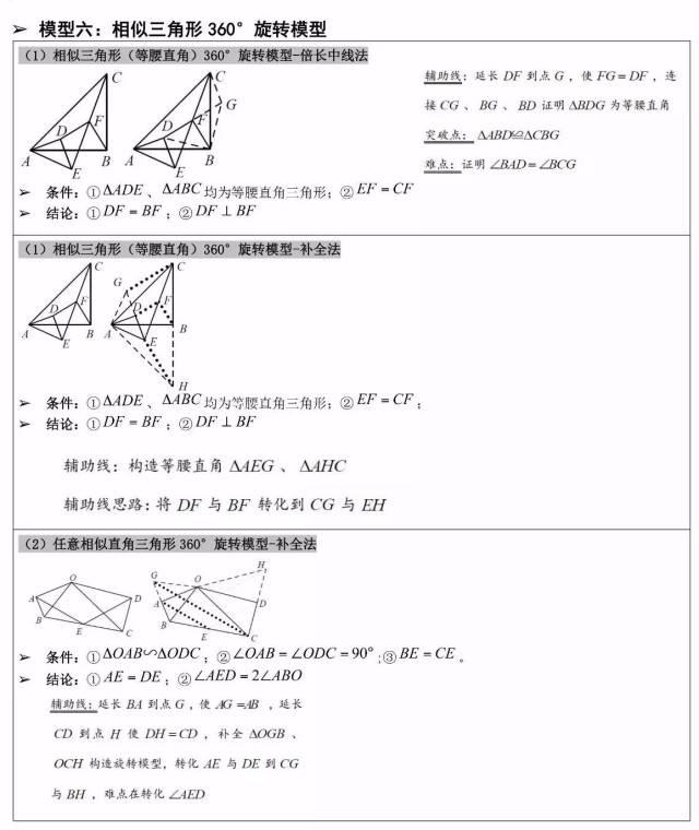 初中数学几何模型大汇总，掌握后初中数学几何题轻松搞定！