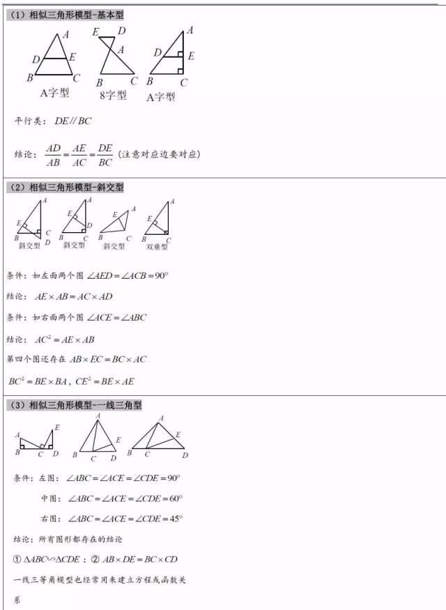 初中数学几何模型大汇总，掌握后初中数学几何题轻松搞定！
